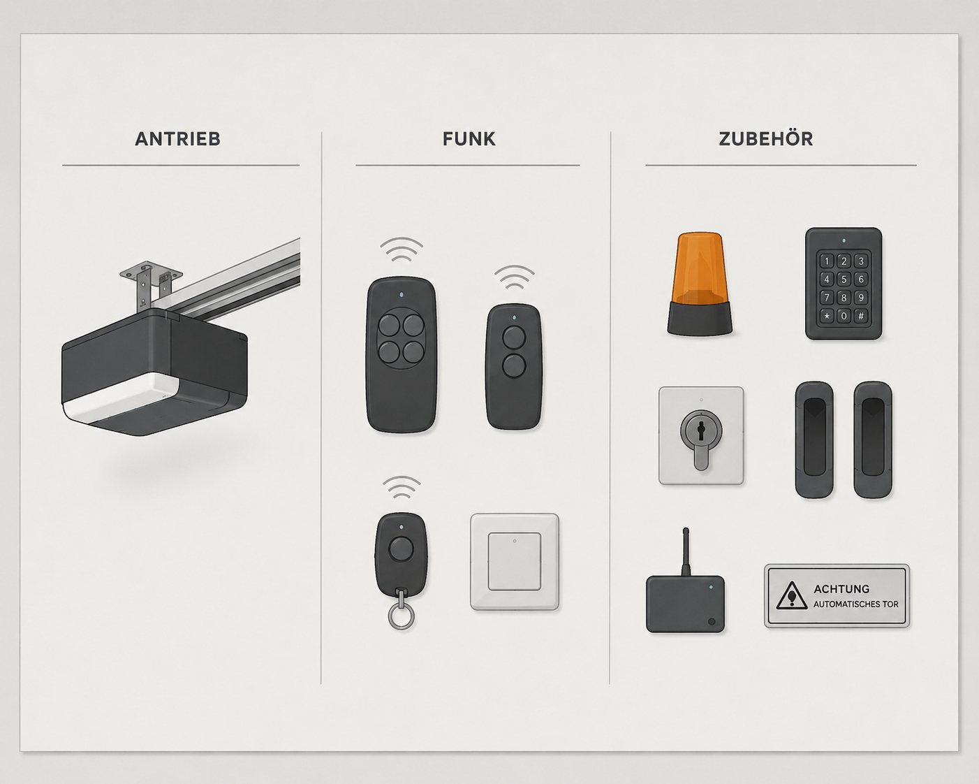 Antrieb, Funk und Zubehör – Foto 1